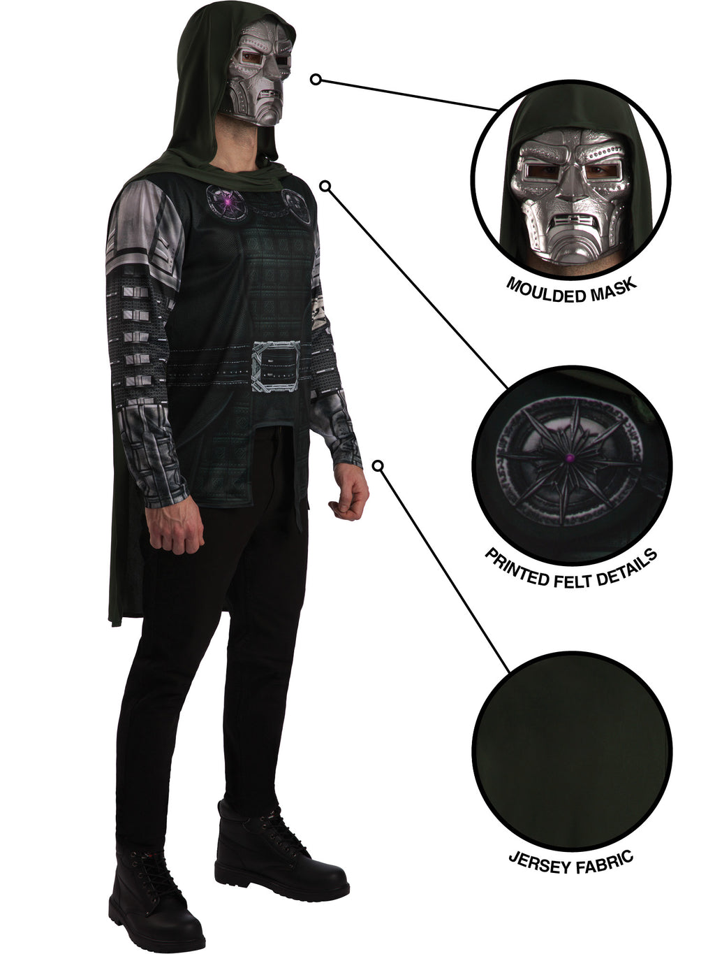 Avengers Doomsday Dr Doom Costume Adult